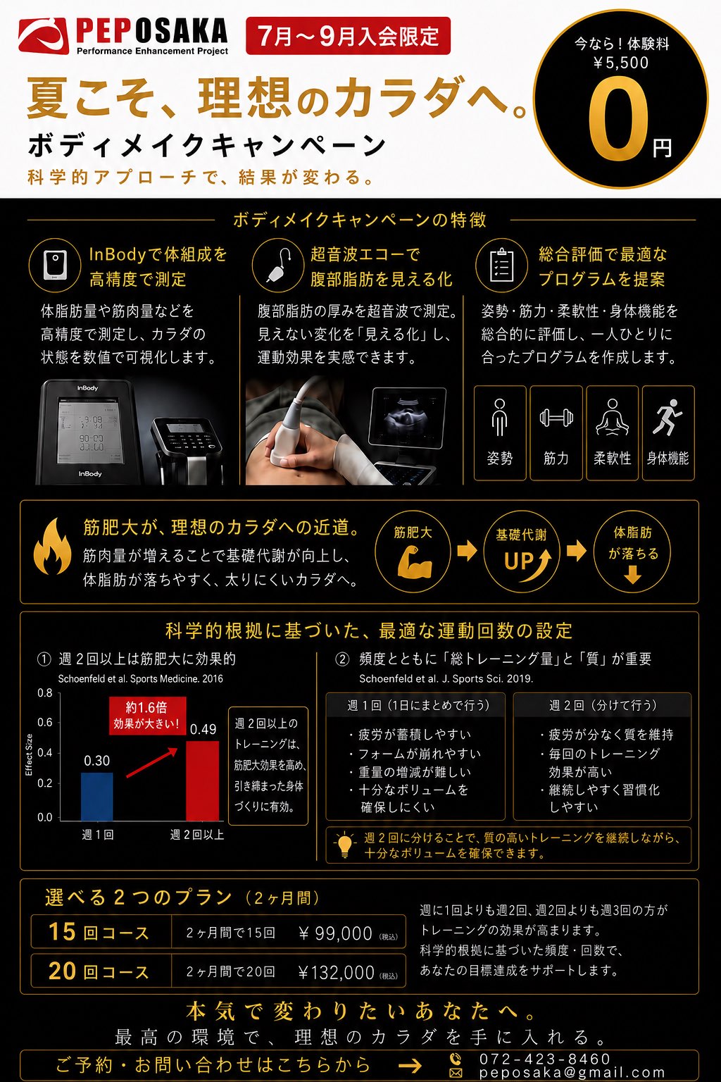 夏直前！科学的アプローチで理想のカラダへ「ボディメイクキャンペーン」スタート！